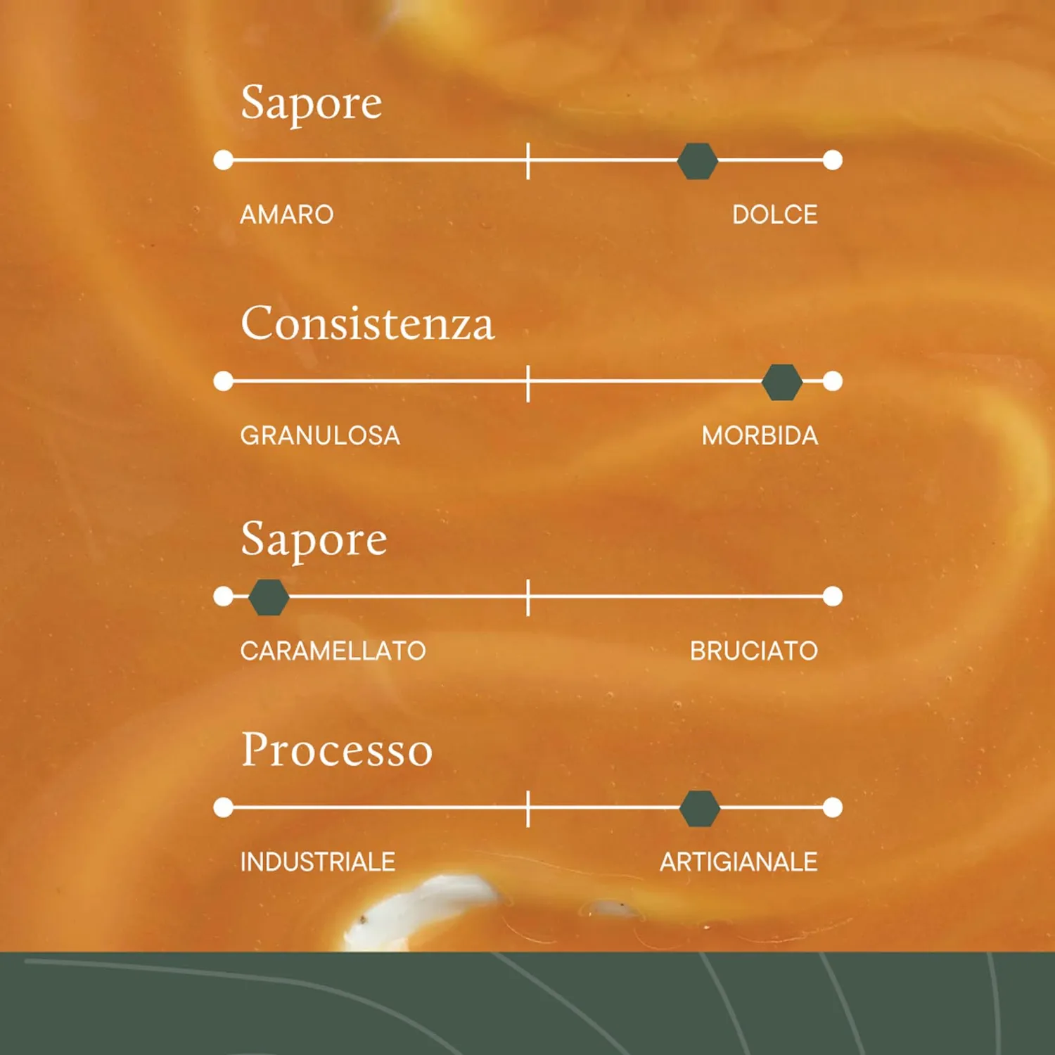 Watson & Son MGO 600+ miele Manuka 250 g grezzo